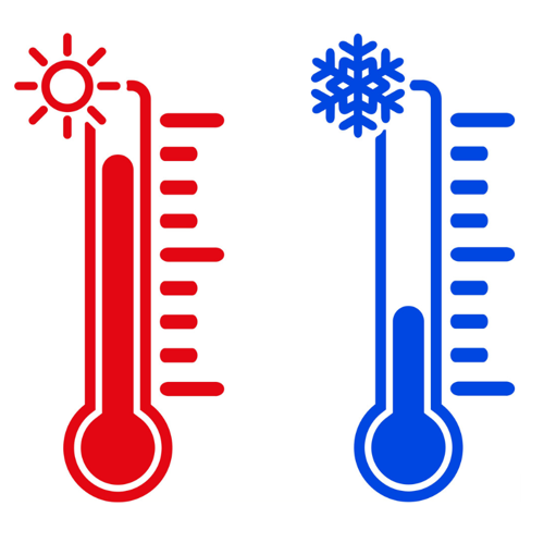 Các loại đơn vị đo nhiệt độ